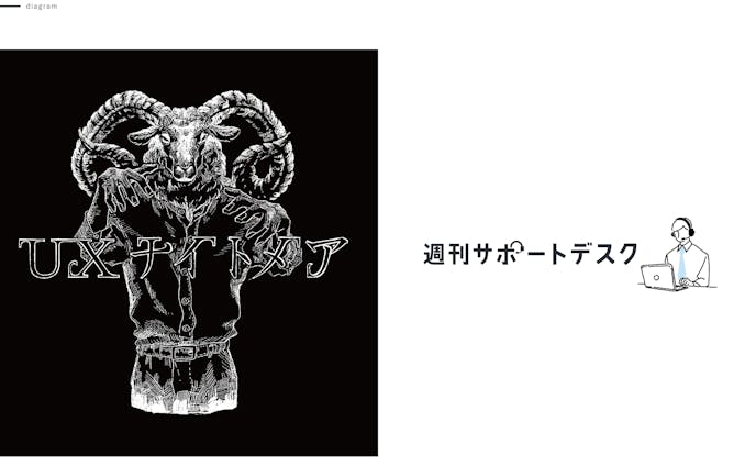 イラスト デザイン 二次創作イラストのクリエイターが集まるポートフォリオサービス Foriio イラスト デザイン 二次創作イラストのクリエイターが集まるポートフォリオサービス Foriio