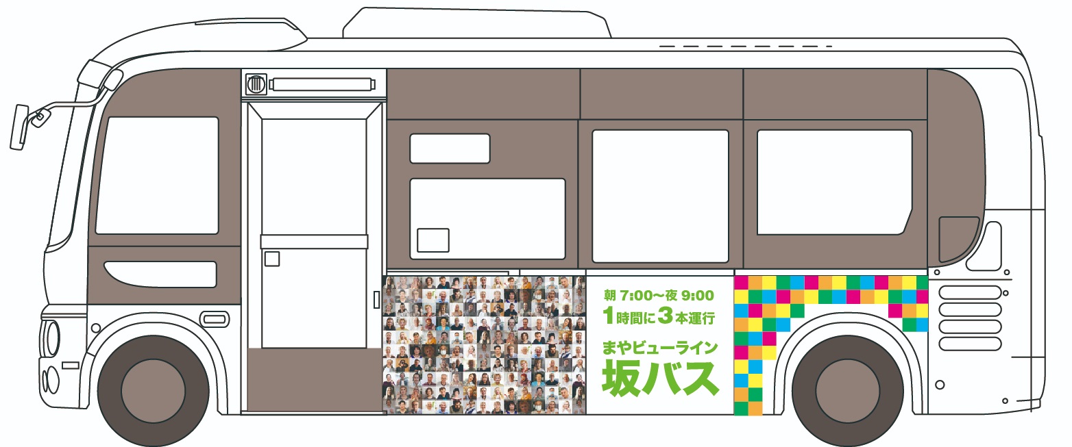 営業、editor（雑誌）