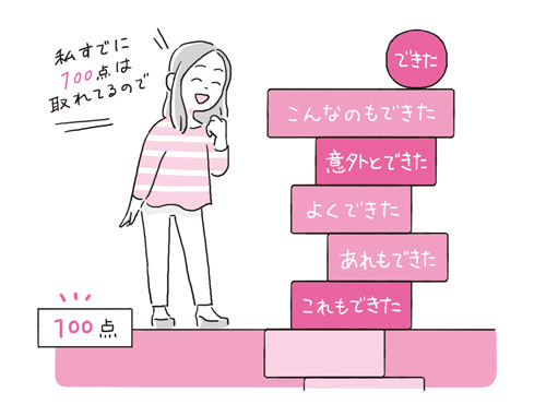 なんか勝手に人生がよくなる やめることリスト-