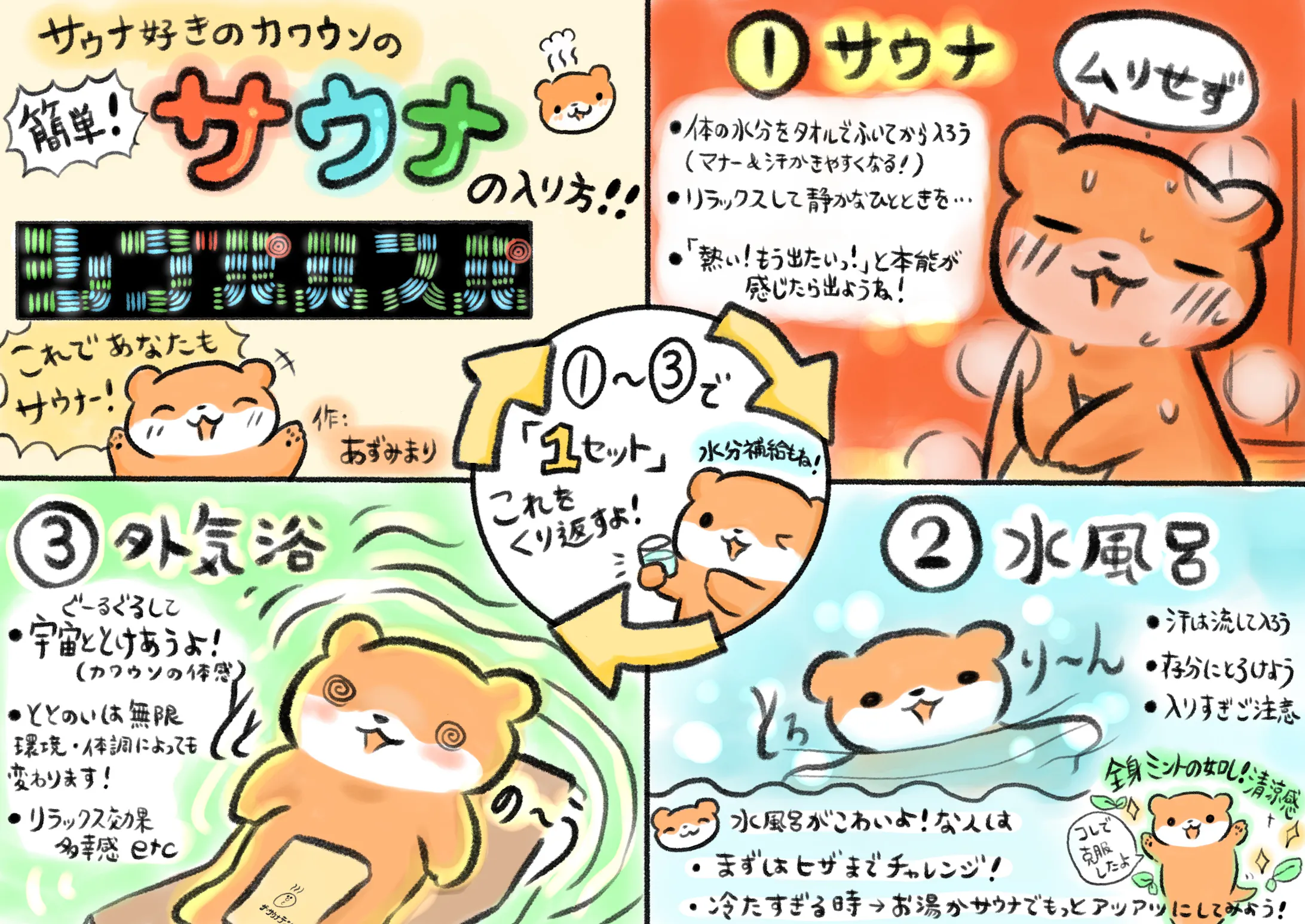 サウナ 銭湯内ポスターイラスト