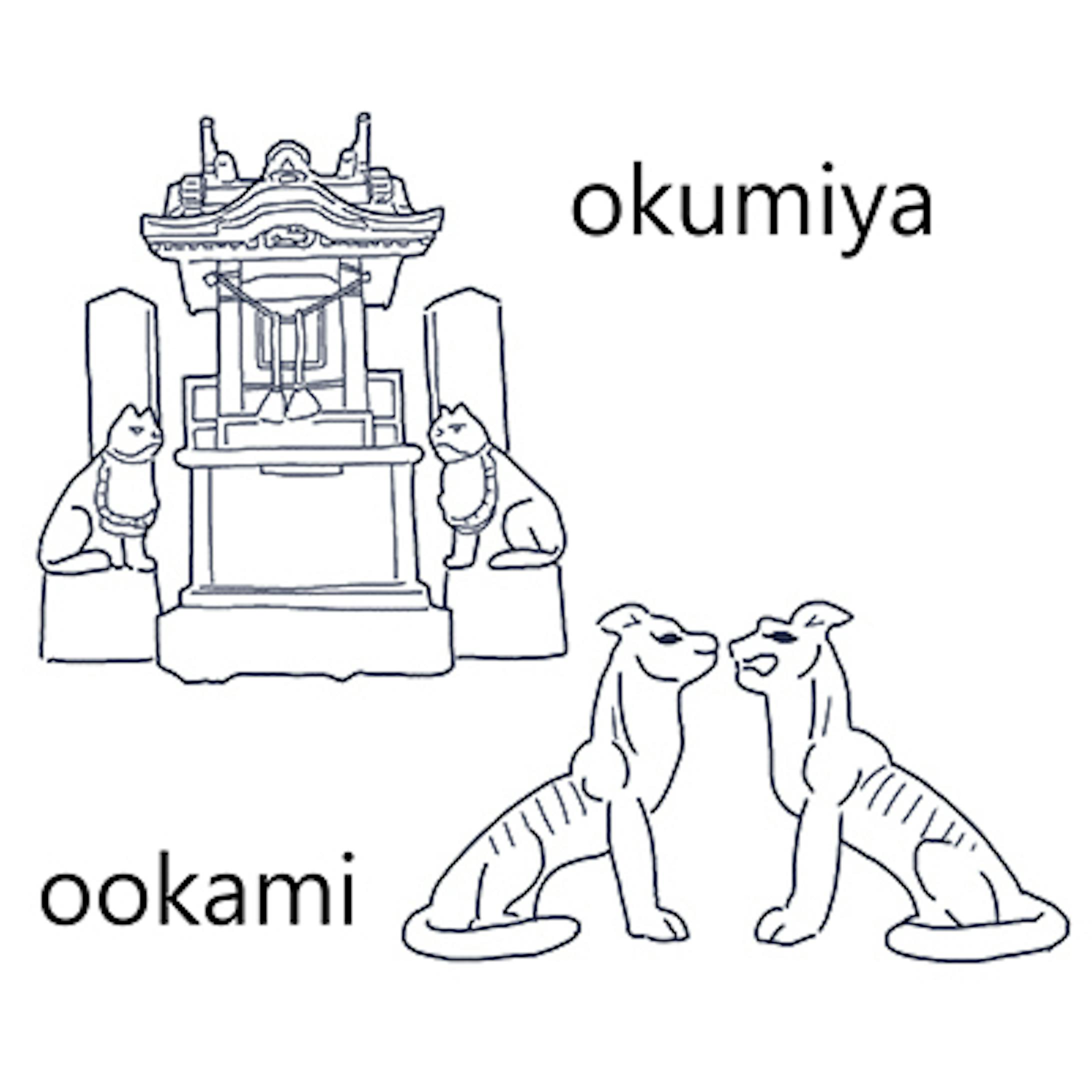 三峯神社と雲取山の地図イラスト-4