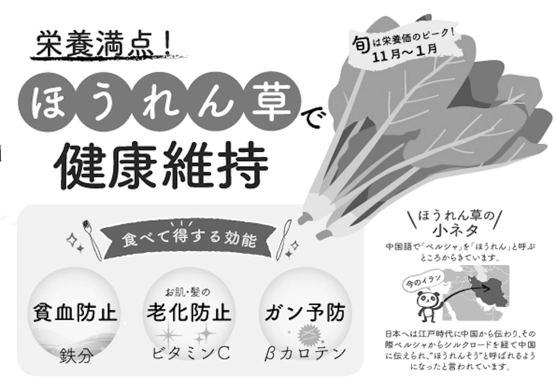 やさいポスター やさいポスター