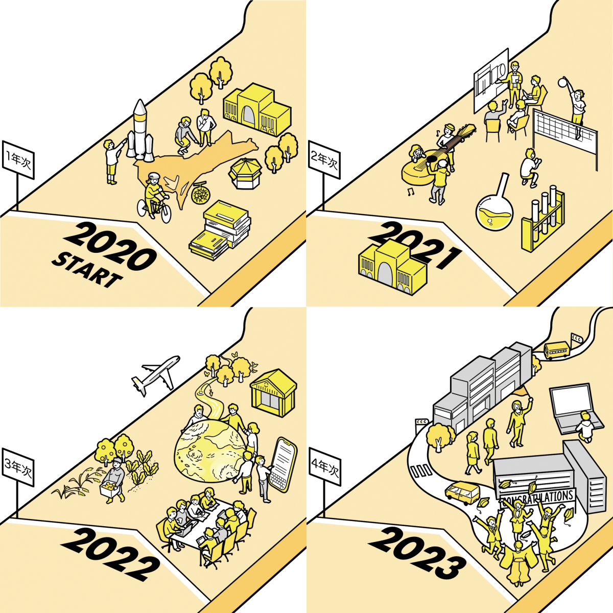茨城大学パンフレット2020イラスト-1