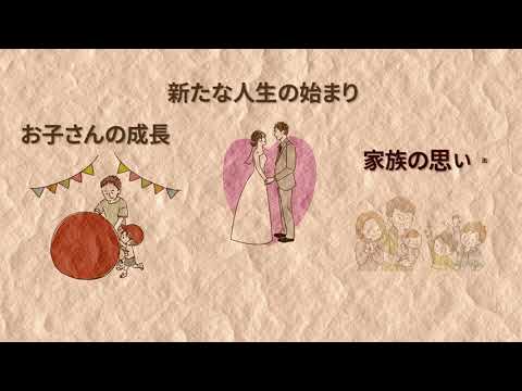 ポートフォリオ２　紹介アニメーション