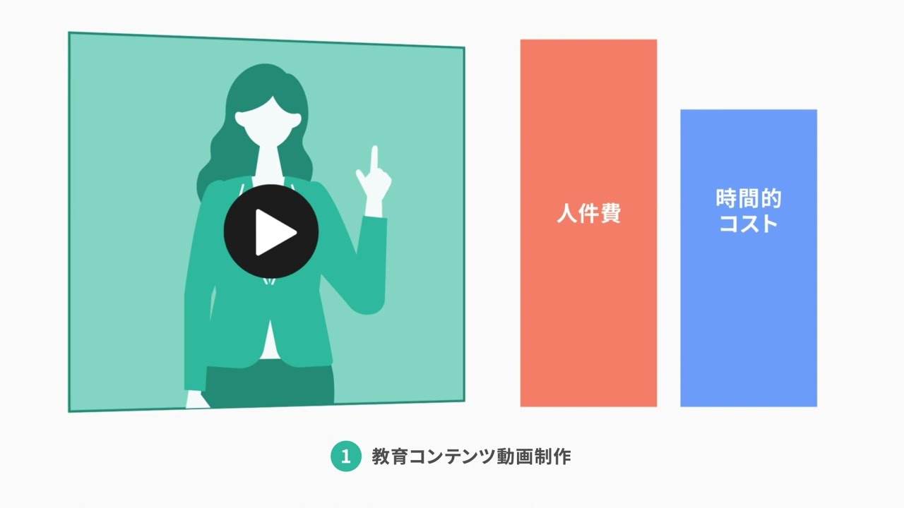 【PR動画】動画制作チーム「ON BRIDGE」紹介動画