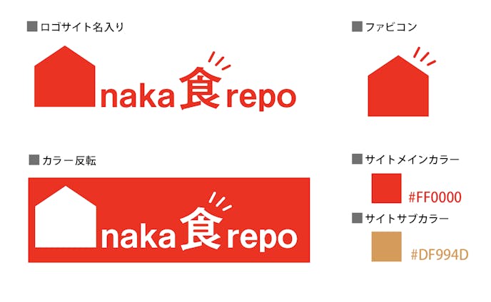 宅配フード口コミサイト「naka食repo」のロゴ