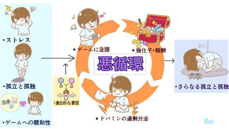 Illustrator デフォルメイラストのクリエイターが集まるポートフォリオサービス Foriio