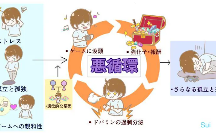 Illustrator デフォルメイラストのクリエイターが集まるポートフォリオサービス Foriio Illustrator デフォルメイラストのクリエイターが集まるポートフォリオサービス Foriio