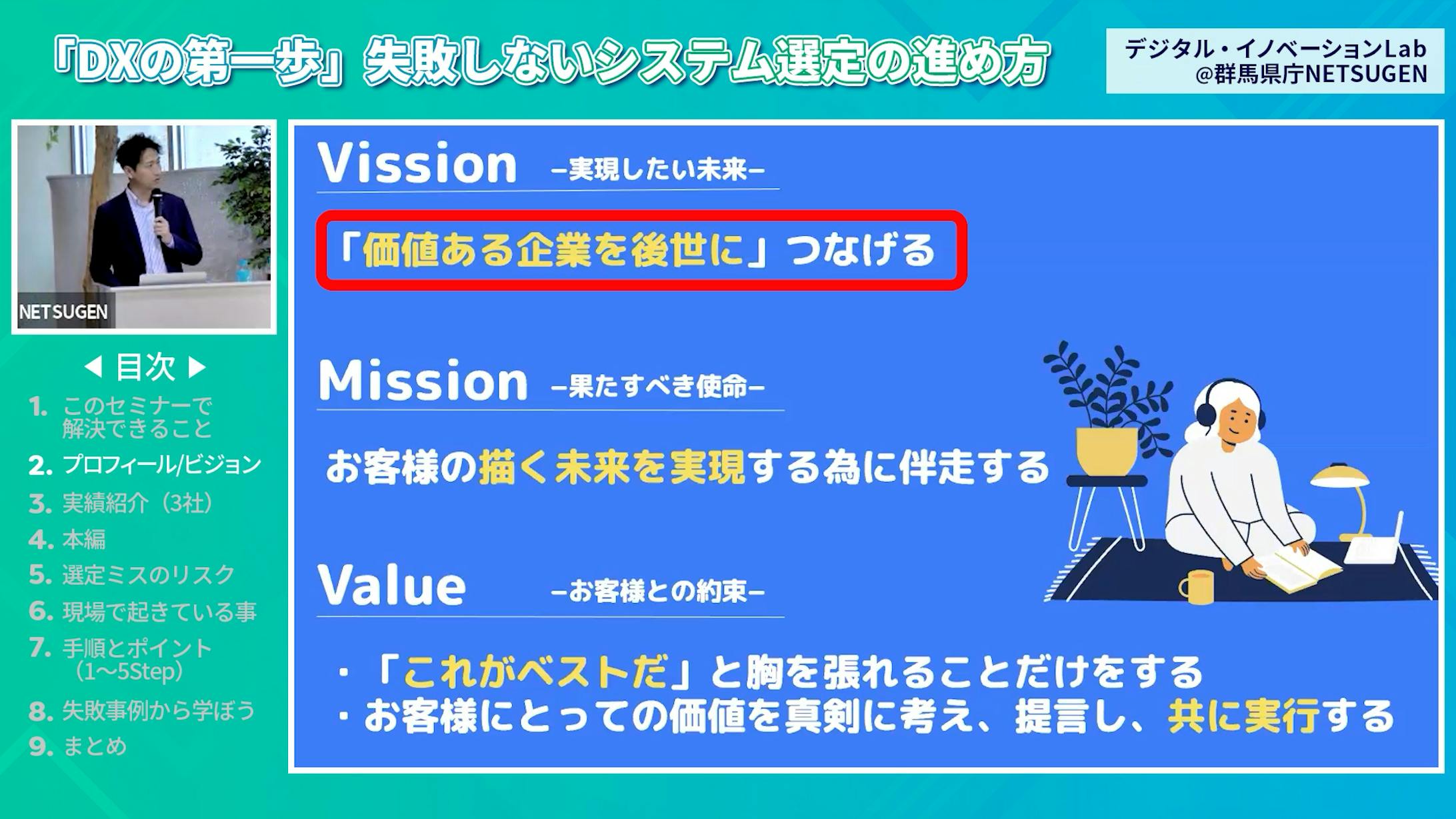 編集後の画面配置 編集後の画面配置