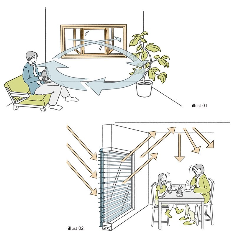 リクルート 雑誌『HOUSING』イラスト-1