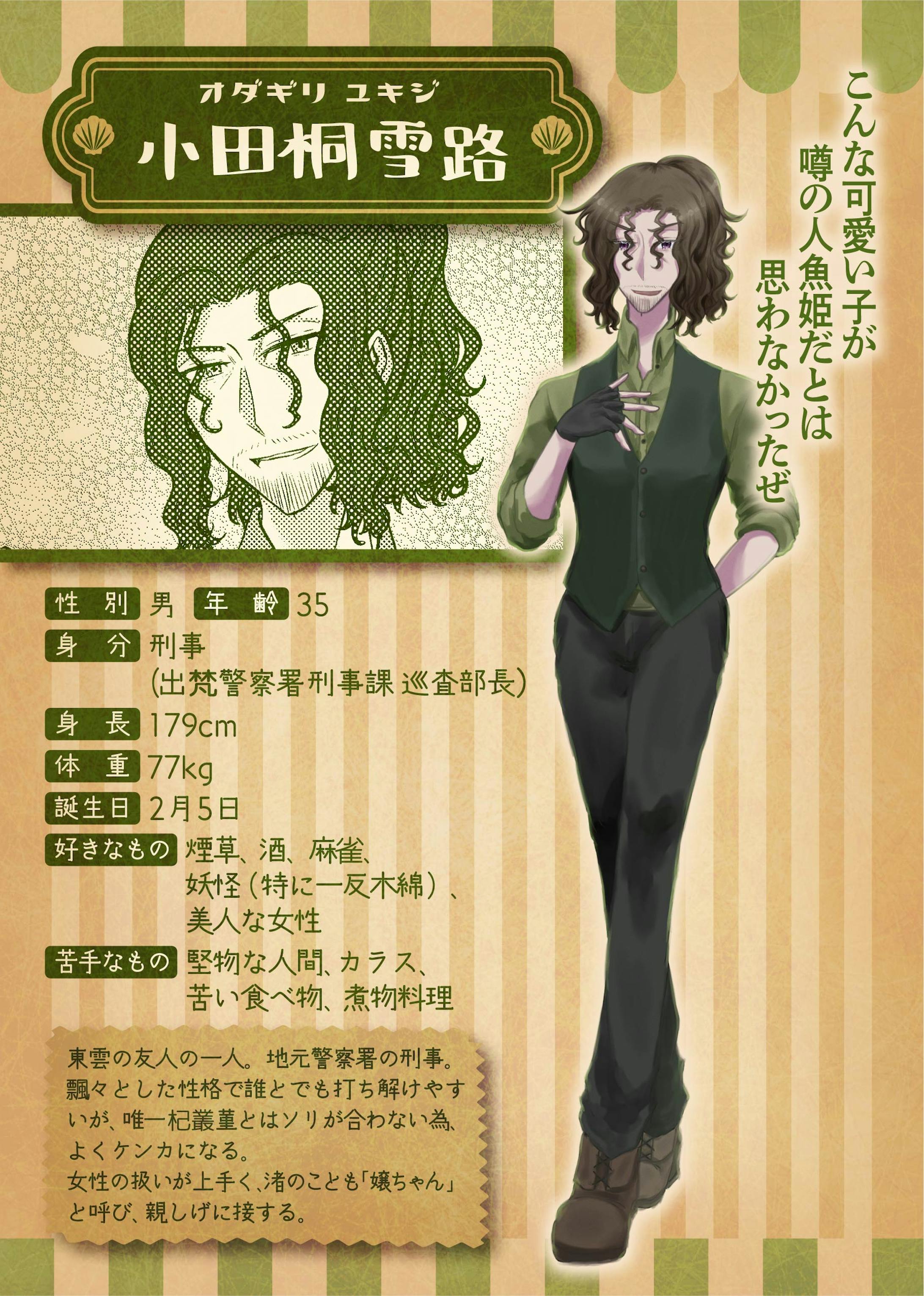 創作漫画 人魚姫一九七 キャラクター紹介シート 創作漫画 人魚姫一九七 キャラクター紹介シート