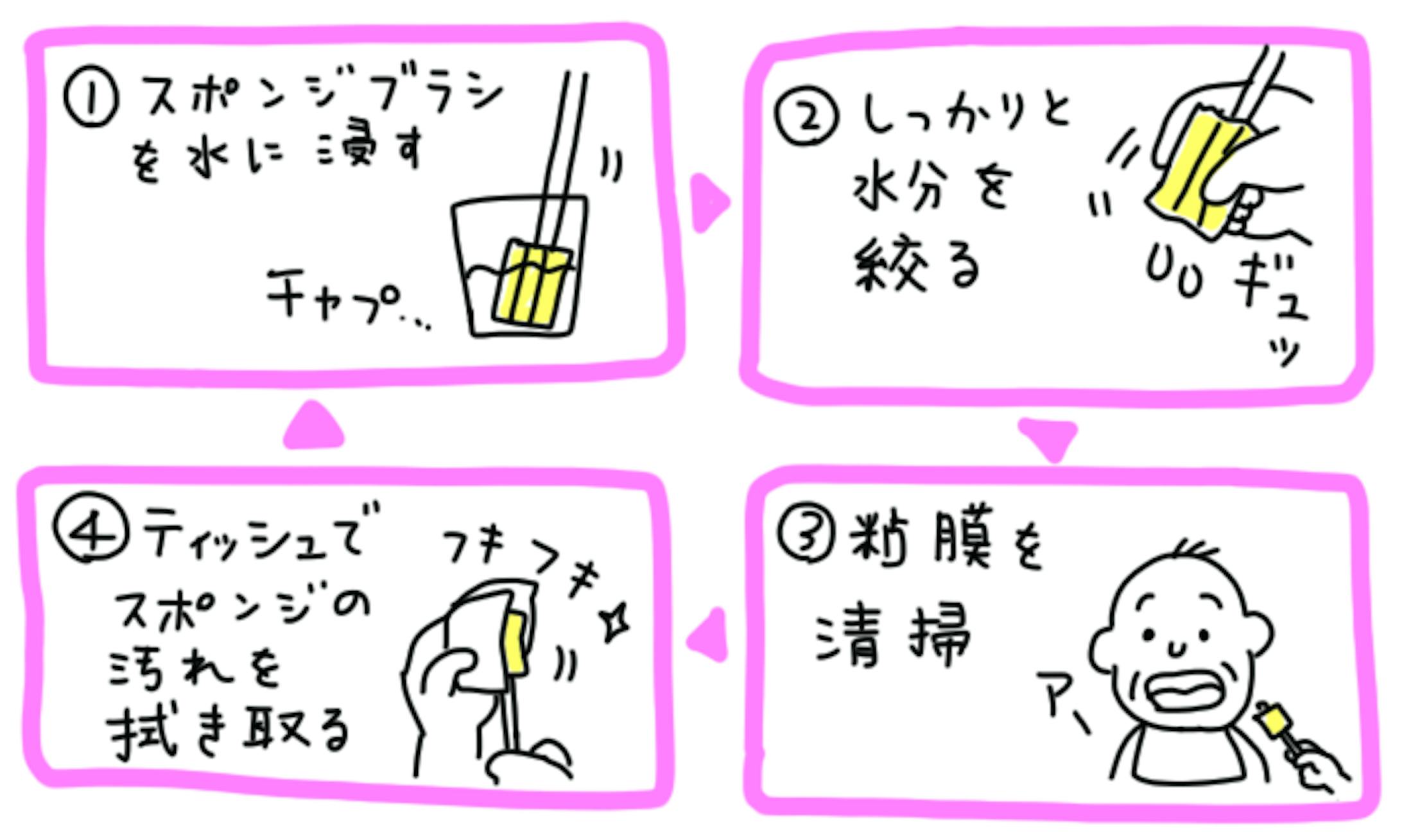 『コツぶっくす人工呼吸器』イラスト担当-1