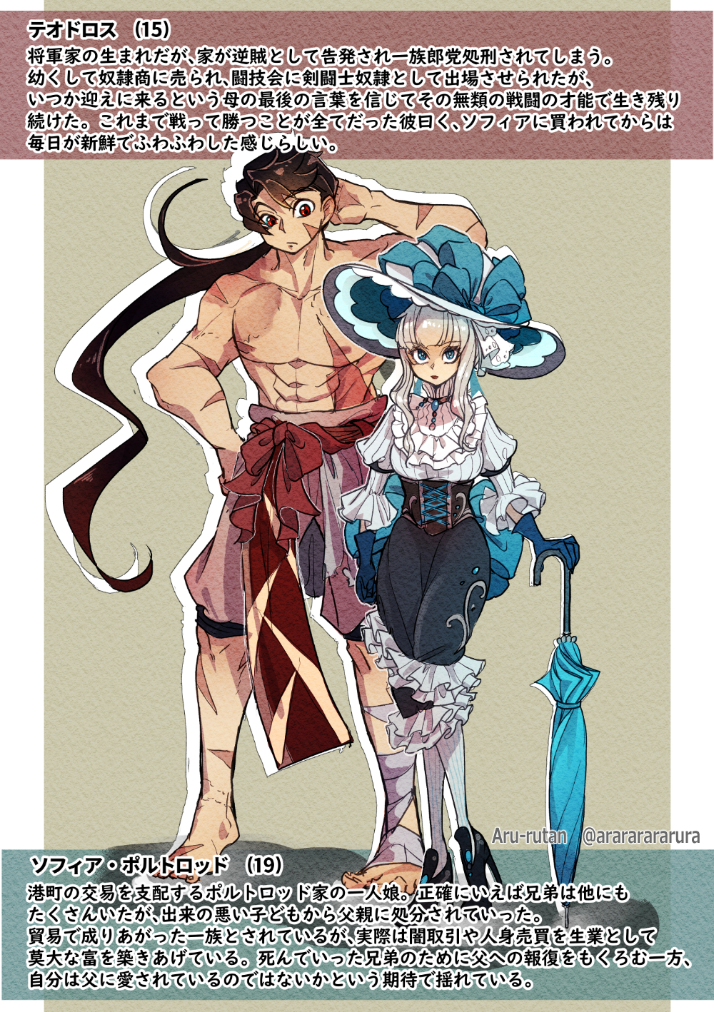 【オリジナル】ソフィア、テオキャラ資料-1