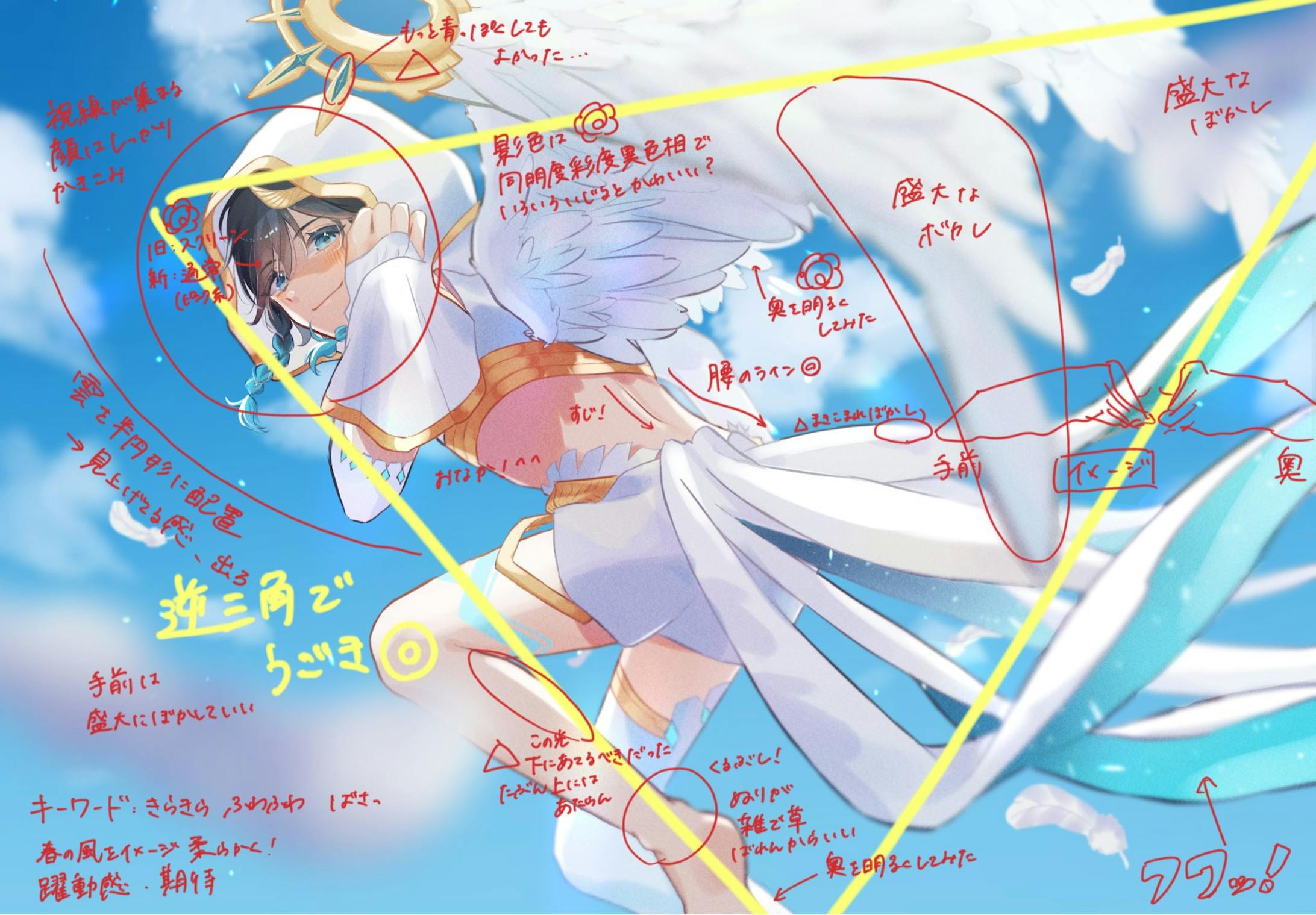 こだわりと振り返り