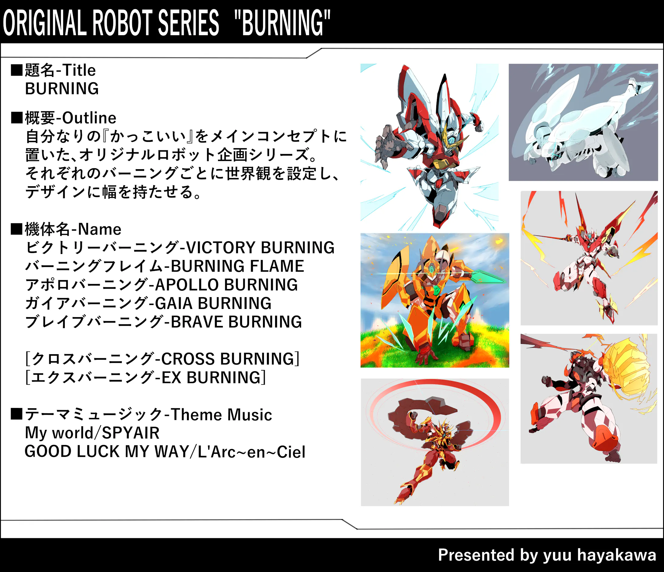 オリジナルロボット Burning プレゼン