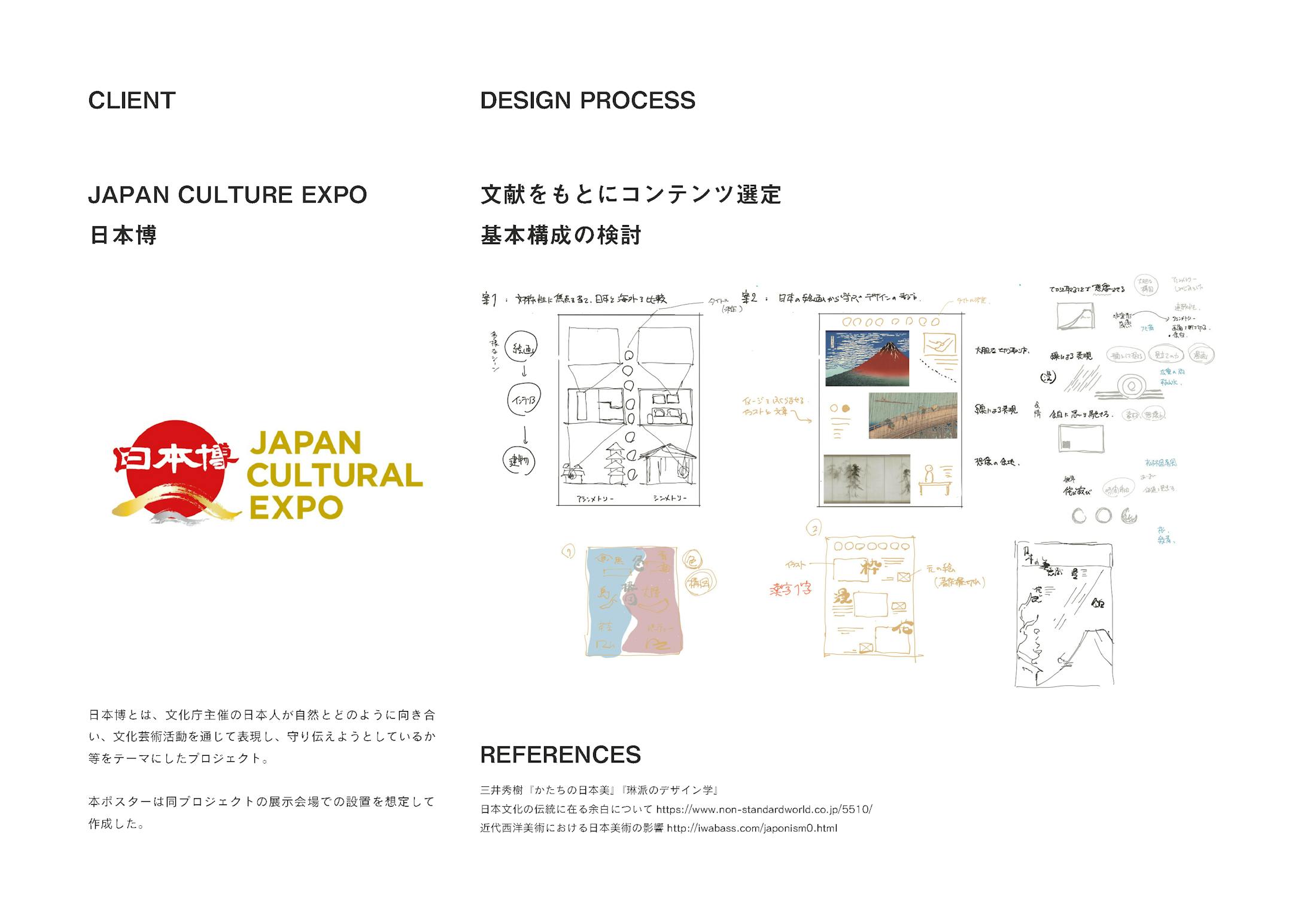 インフォグラフィック『日本画から学ぶ平面表現』-3