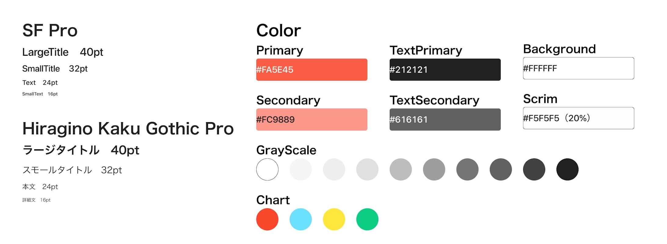 改善前のガイドライン 改善前のガイドライン