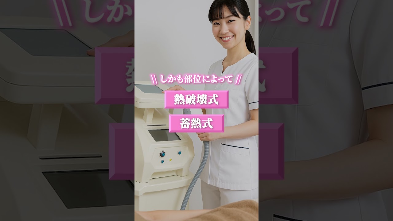 美容クリニック広告