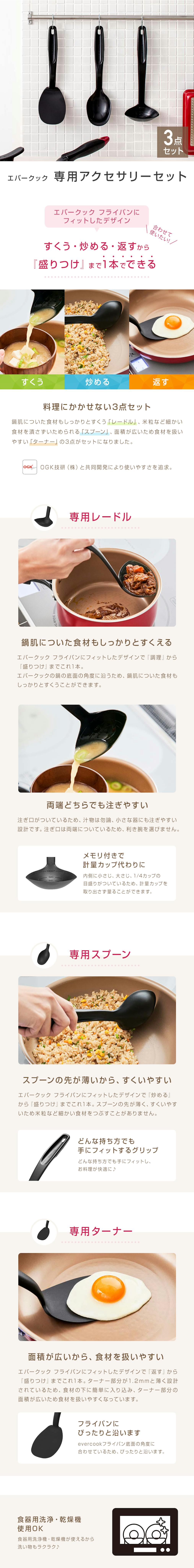 キッチンパーツセット-1