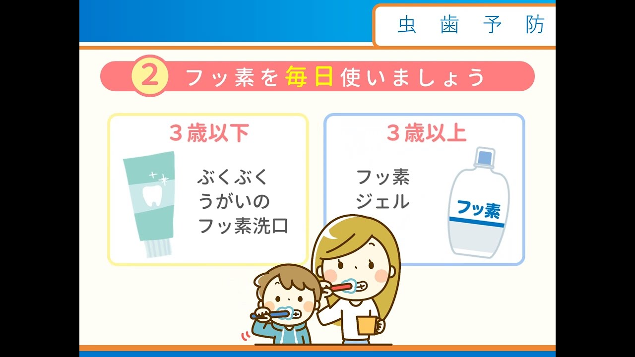 シナリオ、フォント