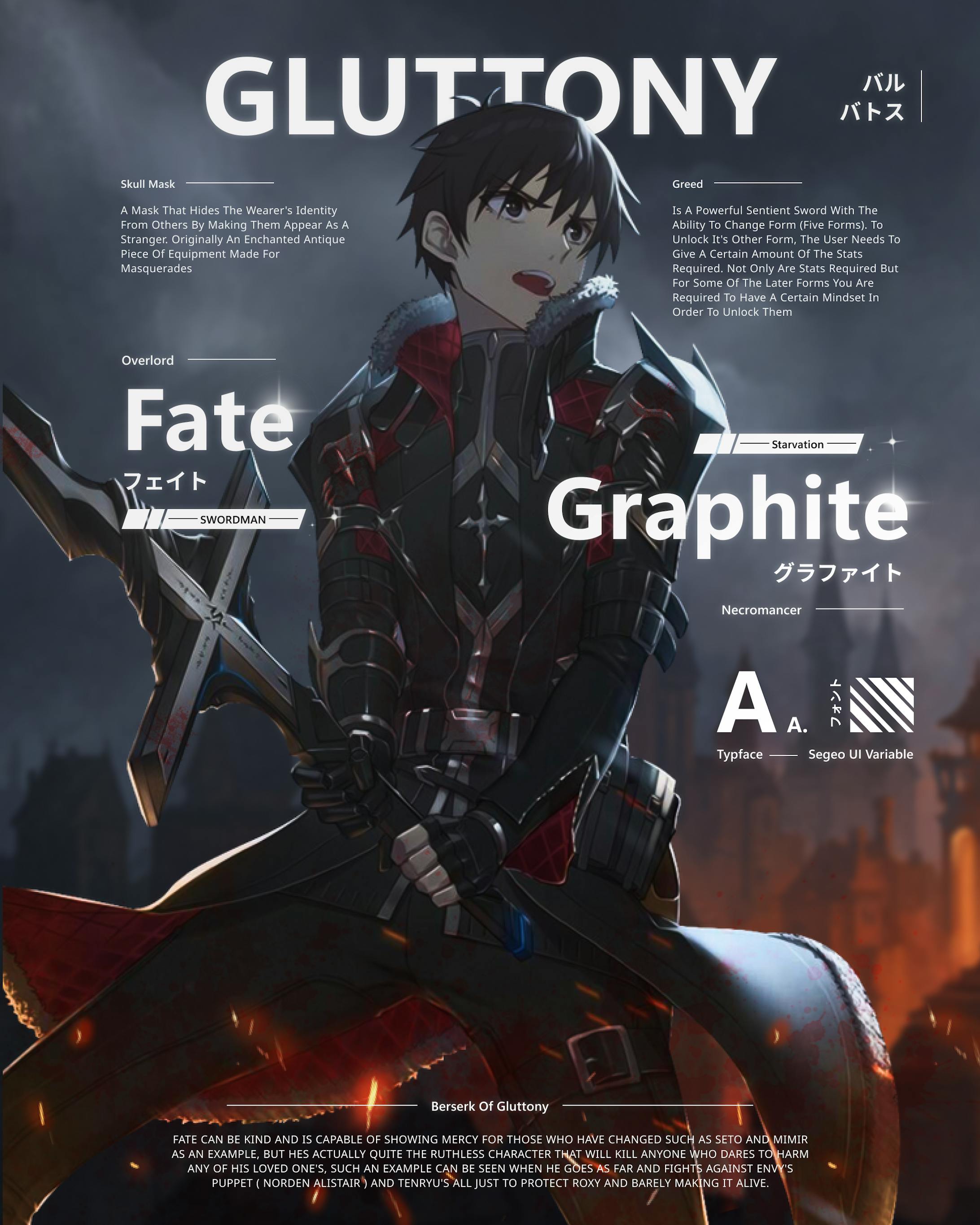 Fate Graphite - Poster Edit