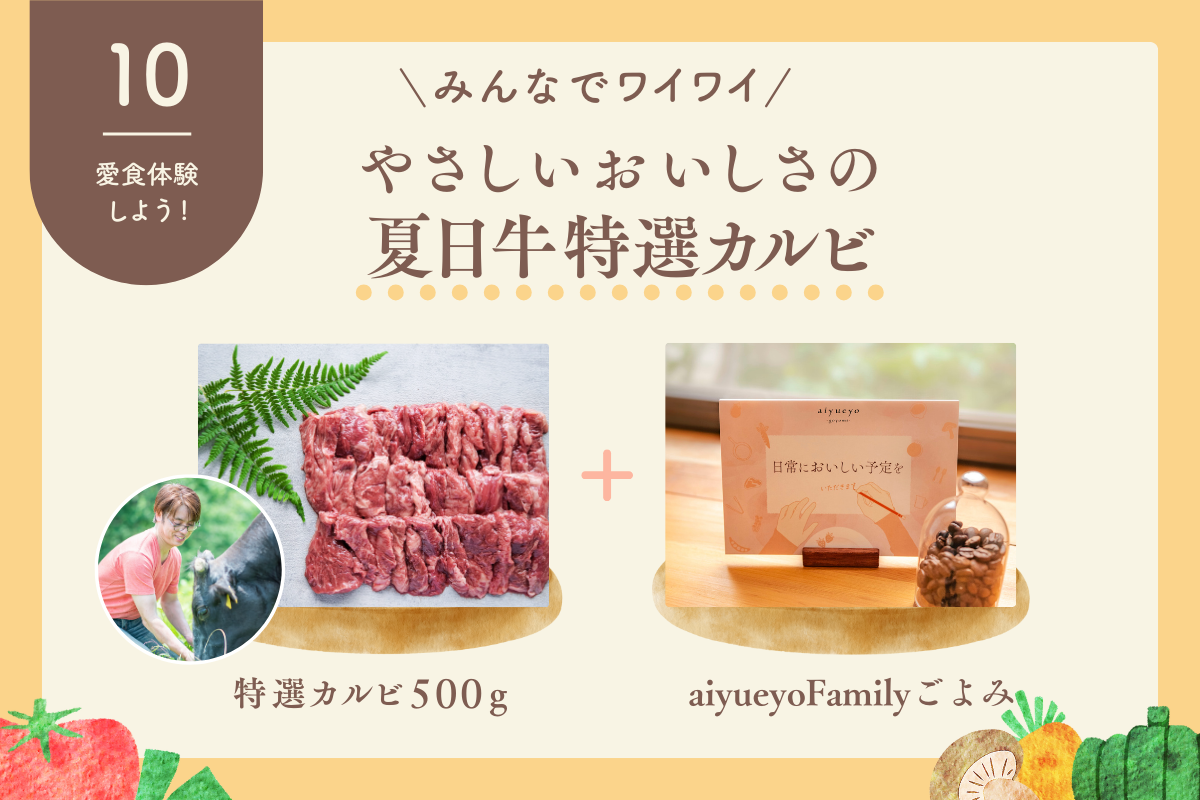 リターン品バナー10