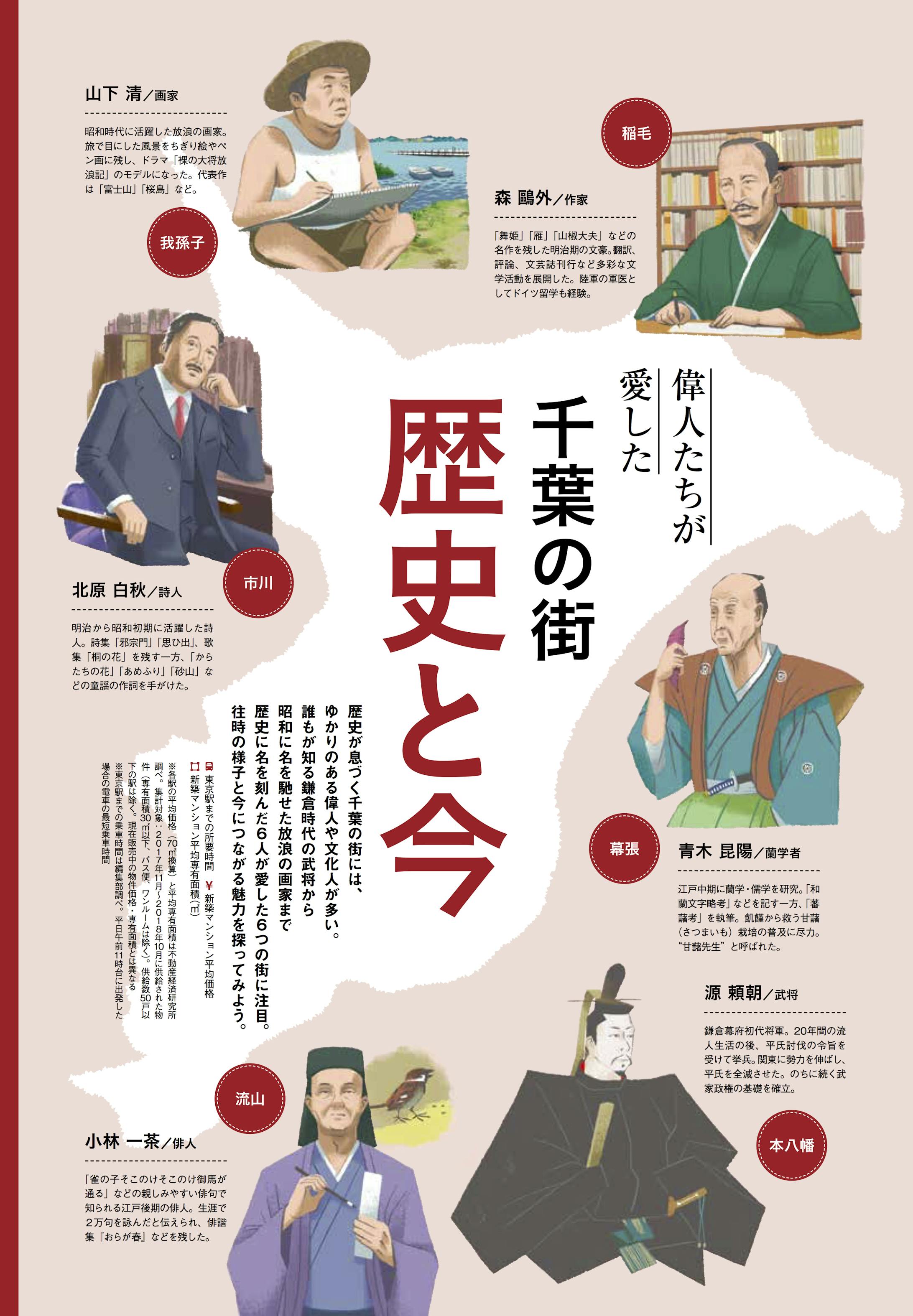 SUUMO 　フリーペーパーカット　リクルート-1