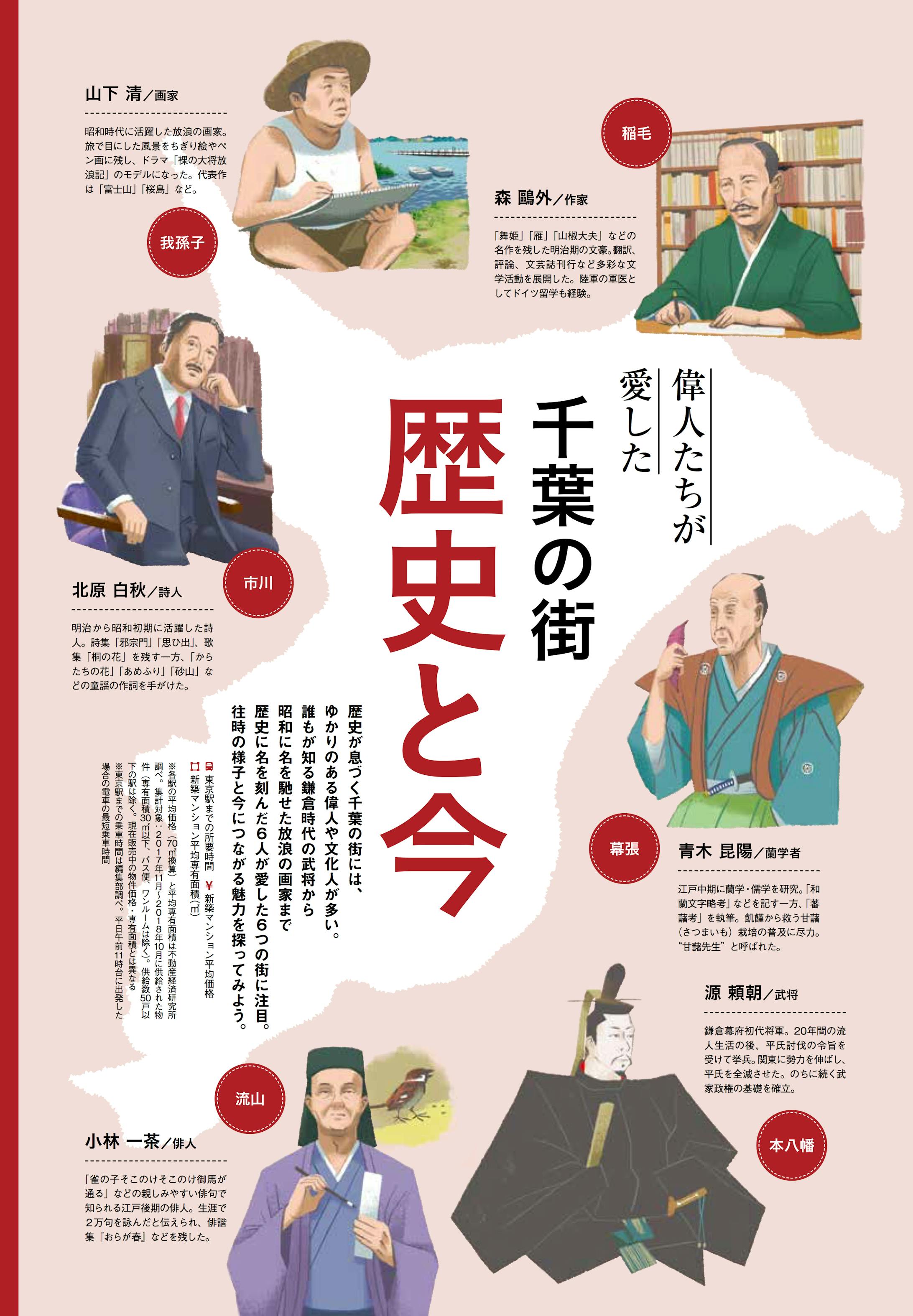 SUUMO 　フリーペーパーカット　リクルート-1