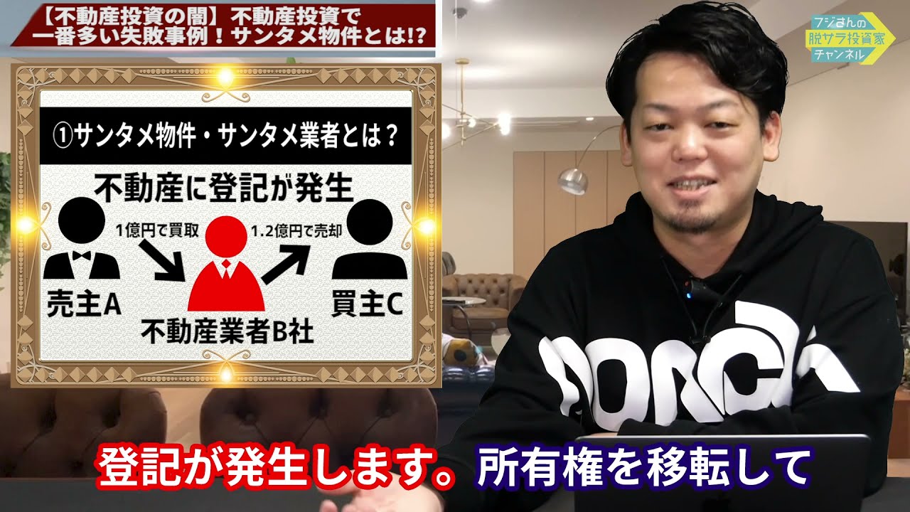 ビジネス、不動産投資