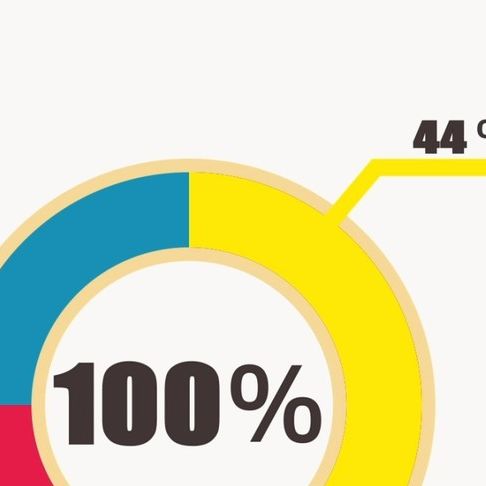 プレゼン・資料作成
