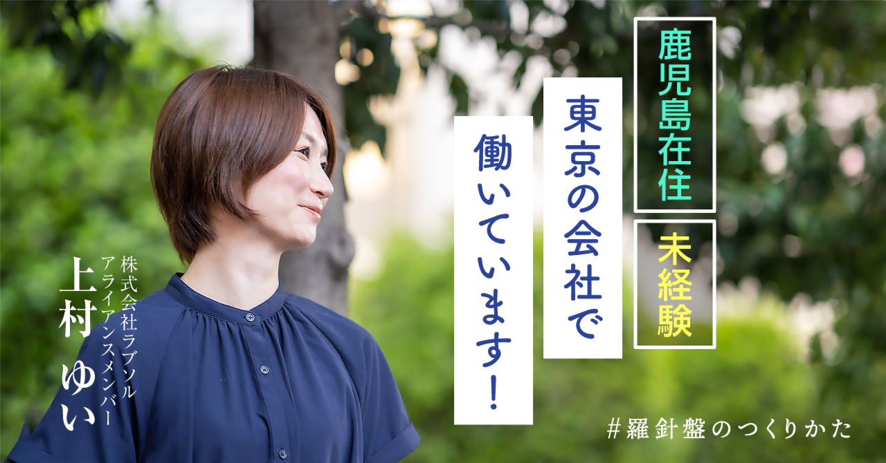 ラクガキ、コミュニティ