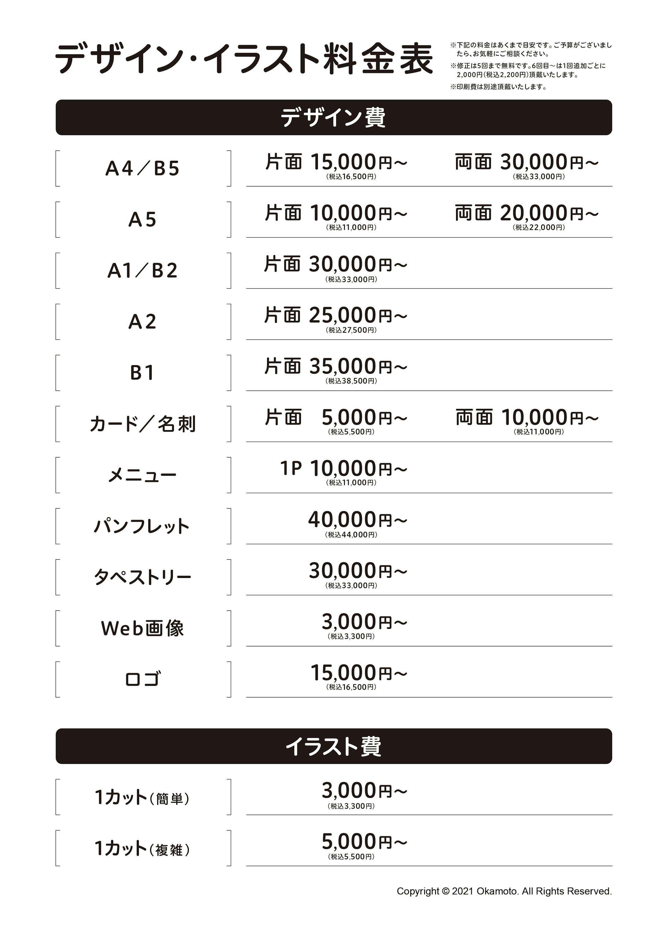 デザイン イラスト料金表