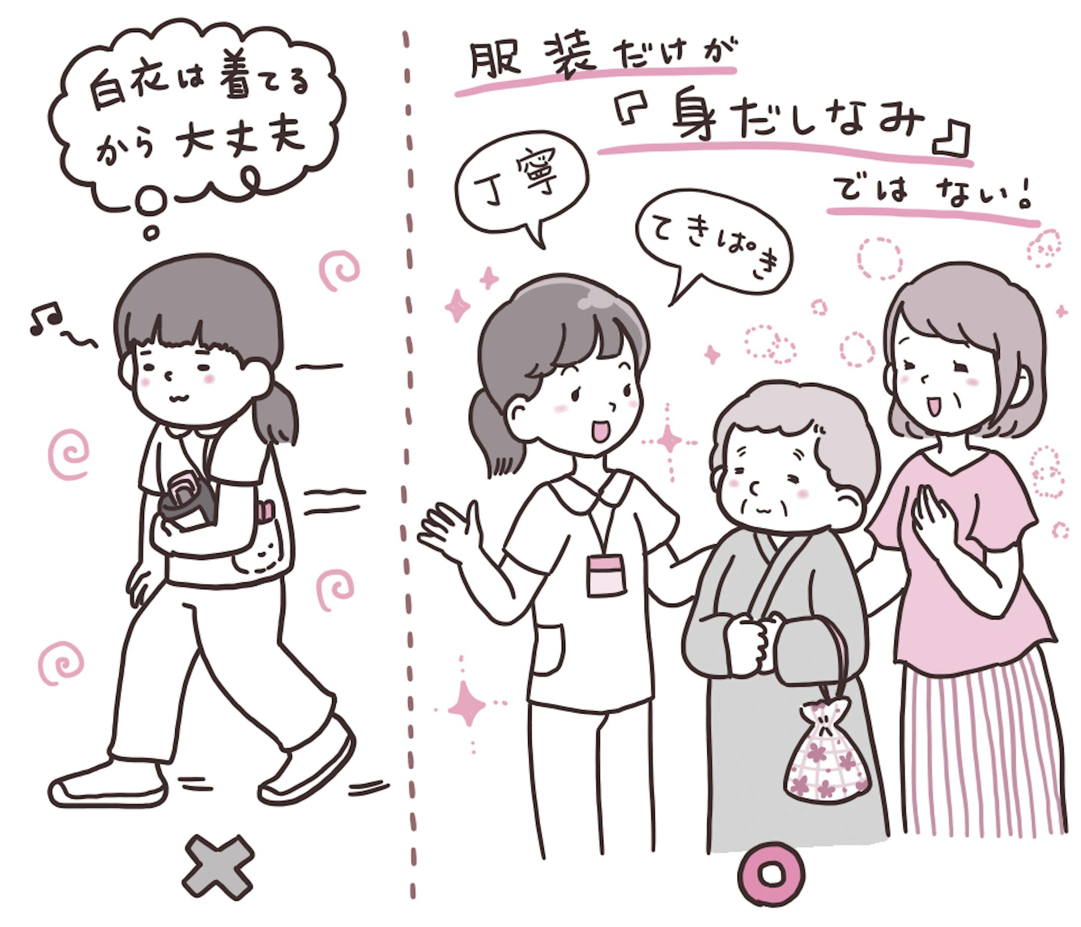 メディカ出版月刊誌共通コーナ『Campanio!』挿絵-1