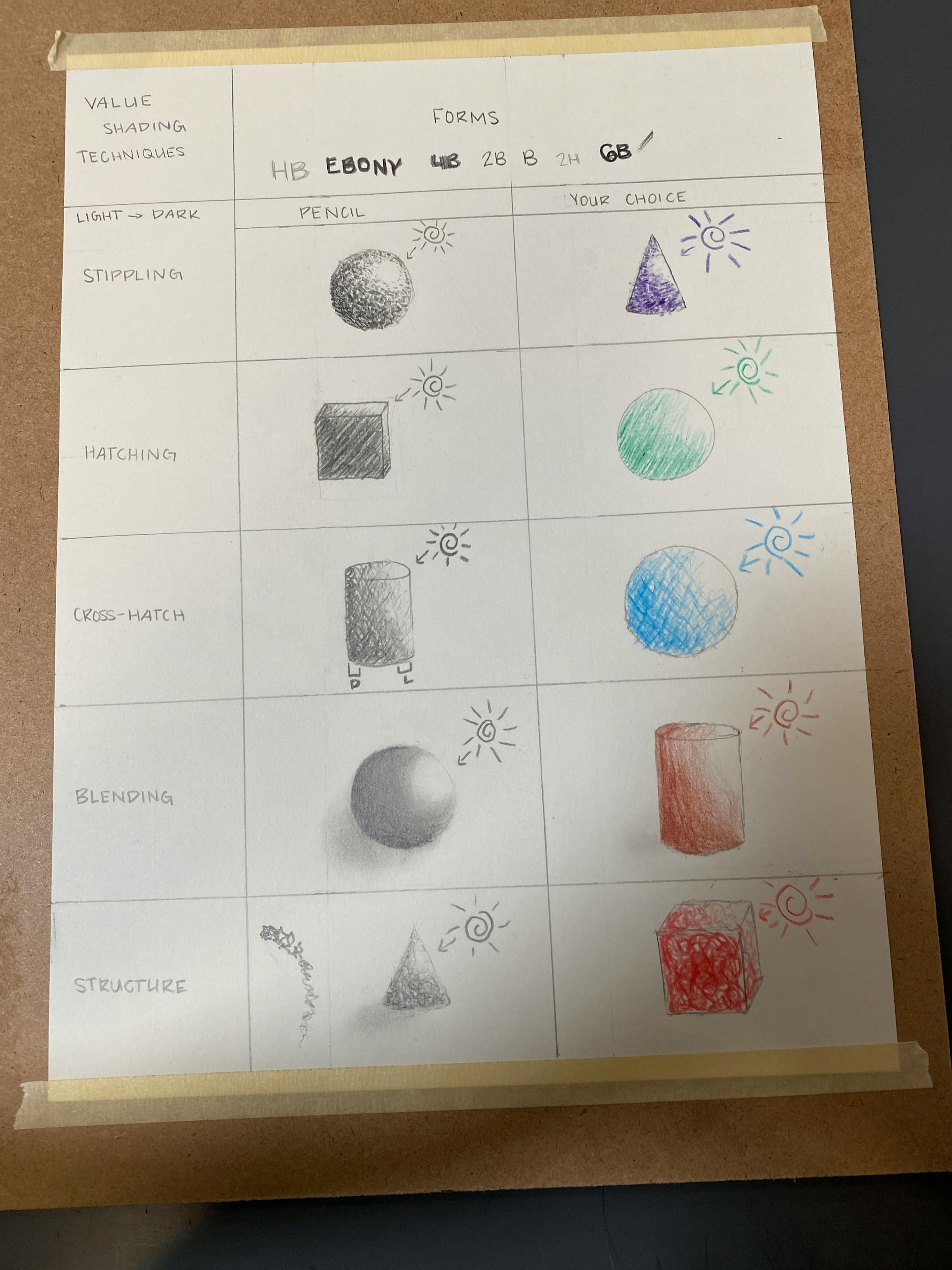 value shading techniques