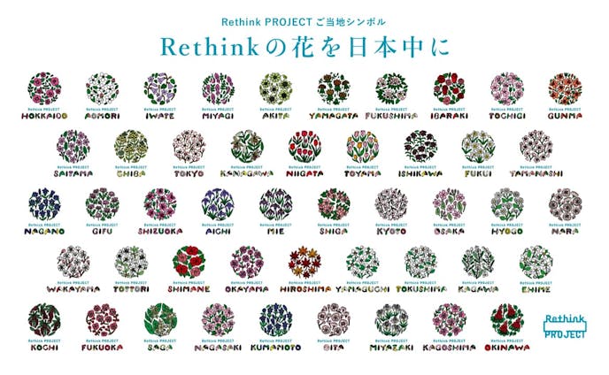 JT rethink project 都道府県のシンボルイラスト
