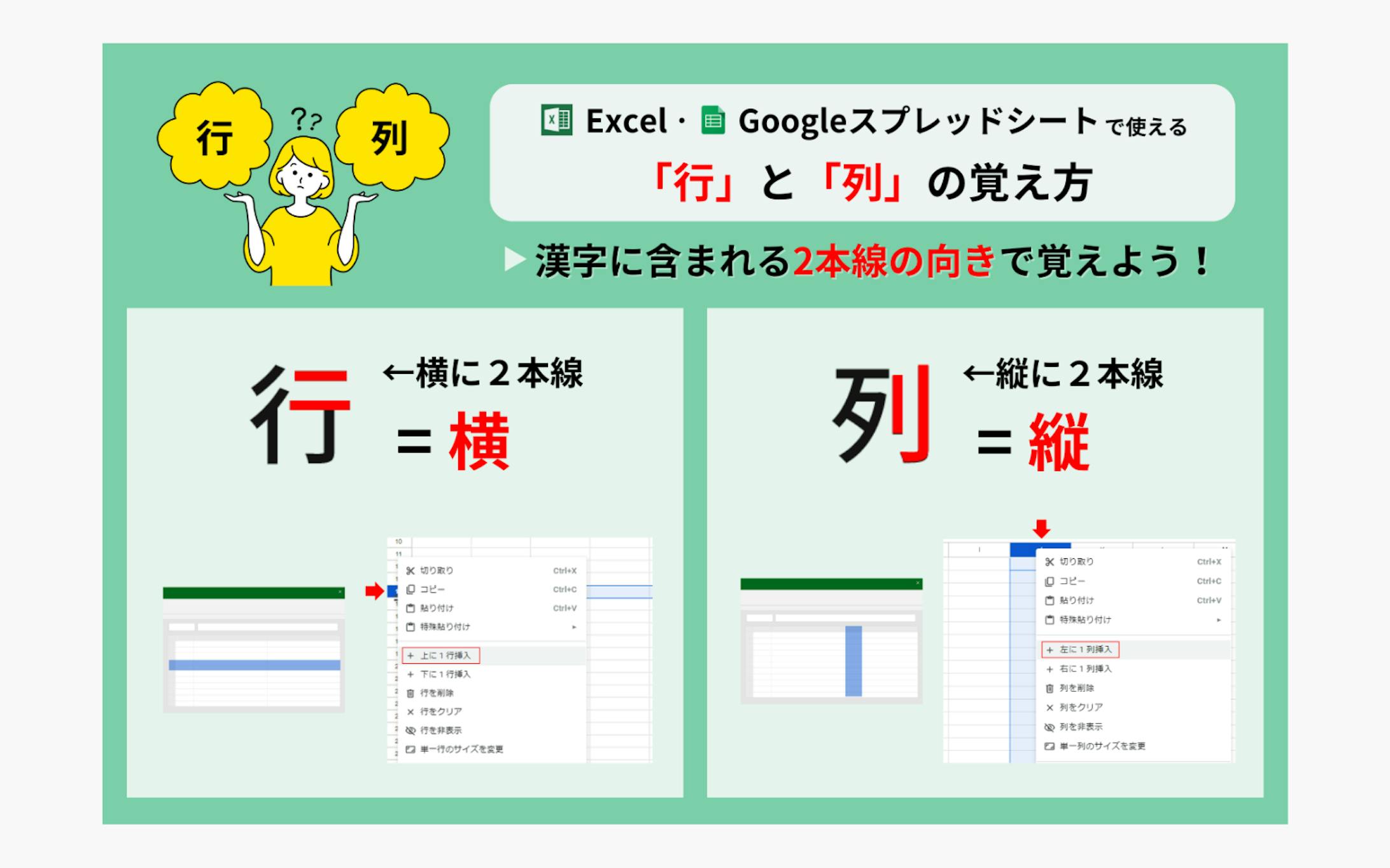 【図解】行と列の覚え方