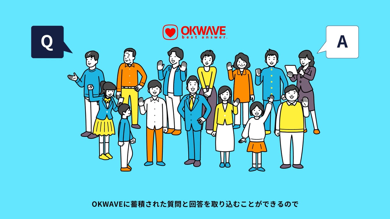 カメラマン、金融