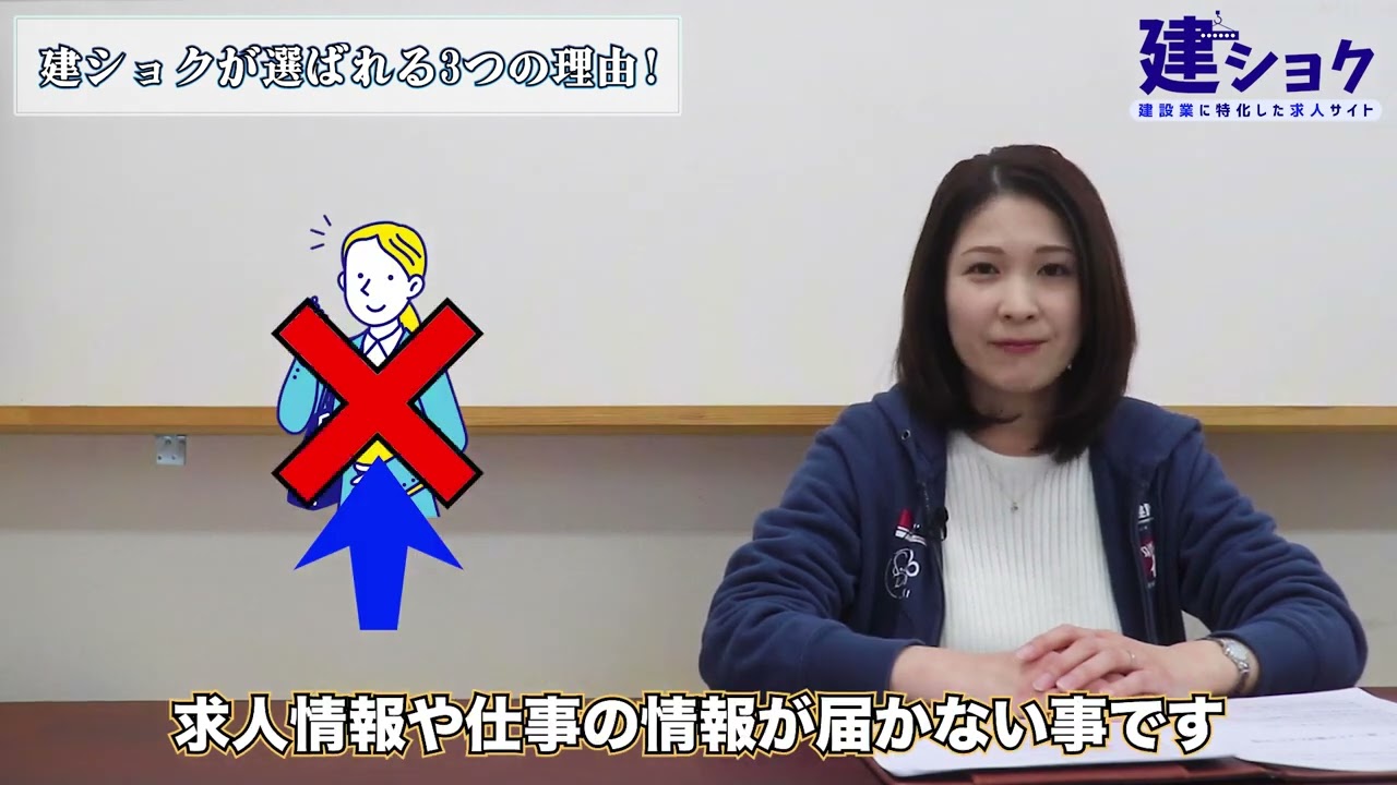 画像作成、解説