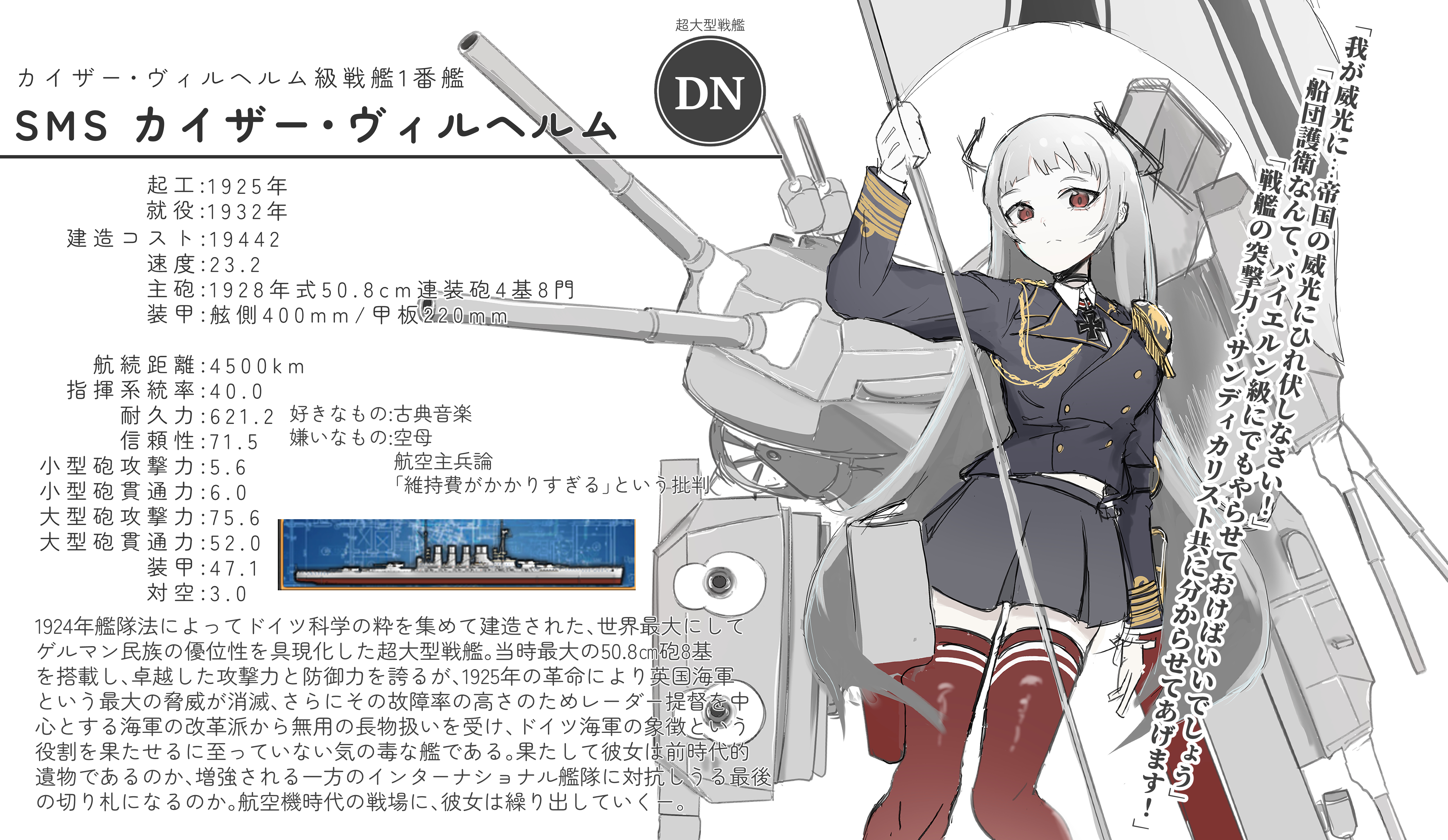 オリジナル 艦娘 ラフ-1