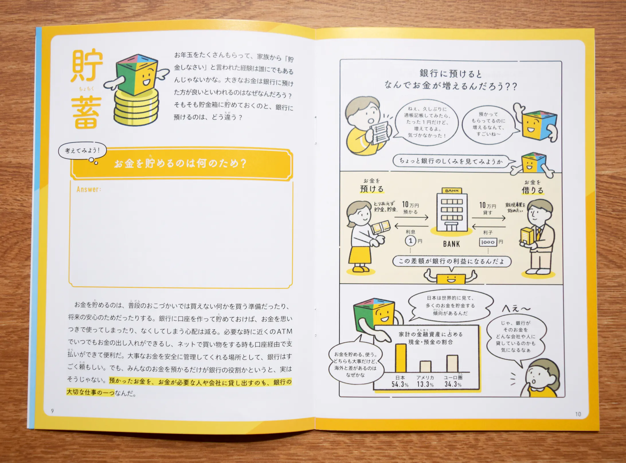 未来を良くするお金の使い方 冊子 イラスト