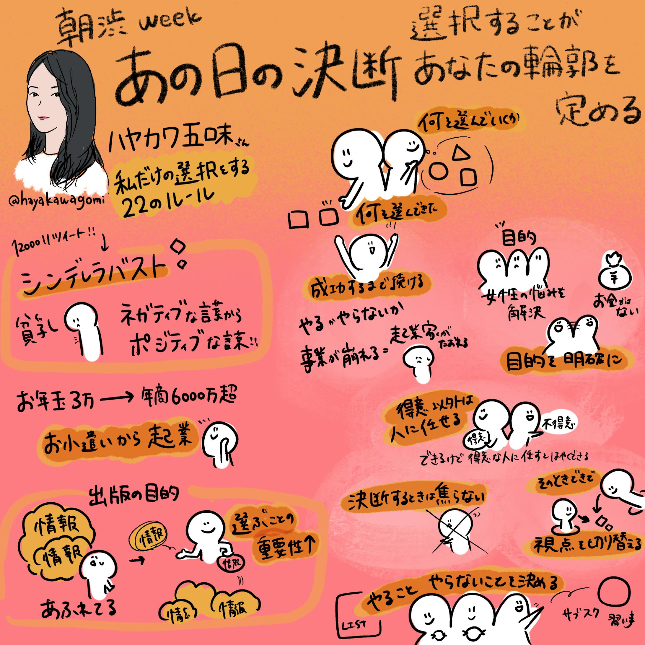 朝渋 著者イベント 私だけの選択をする22のルール ハヤカワ五味氏 朝渋 著者イベント 私だけの選択をする22のルール ハヤカワ五味氏