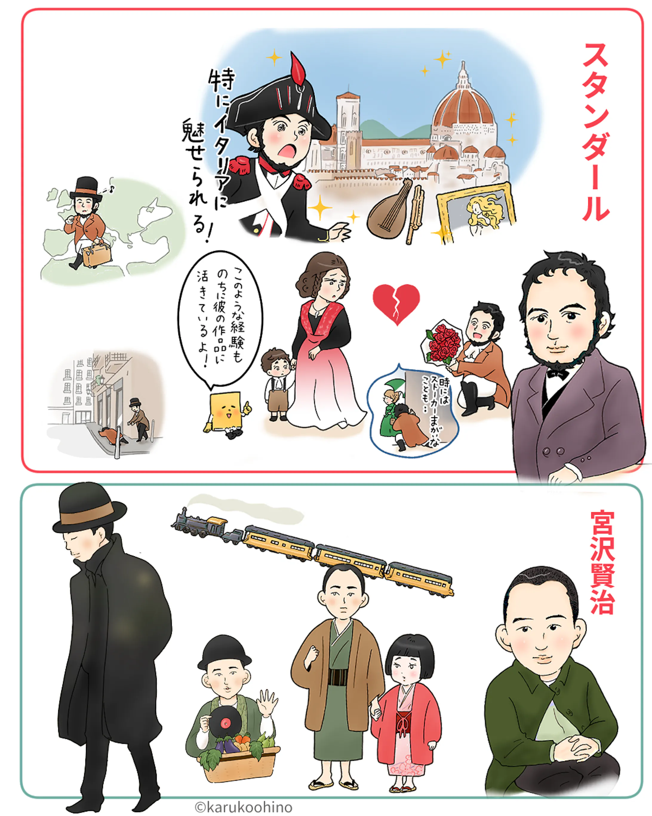 名作ビジュアル図鑑 偉人イラスト