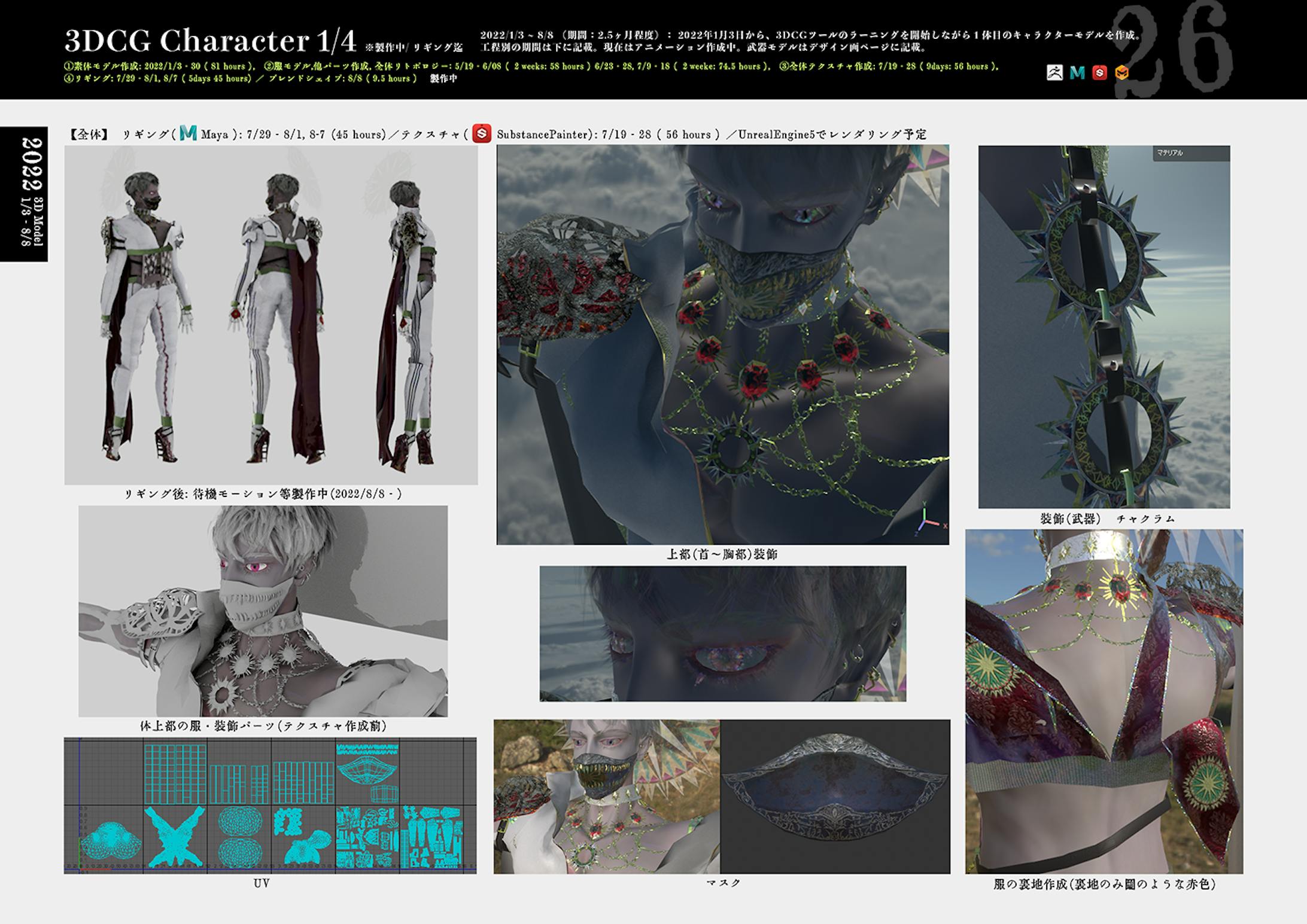 3DCGモデルの作成_キャラクター_2022年1月~