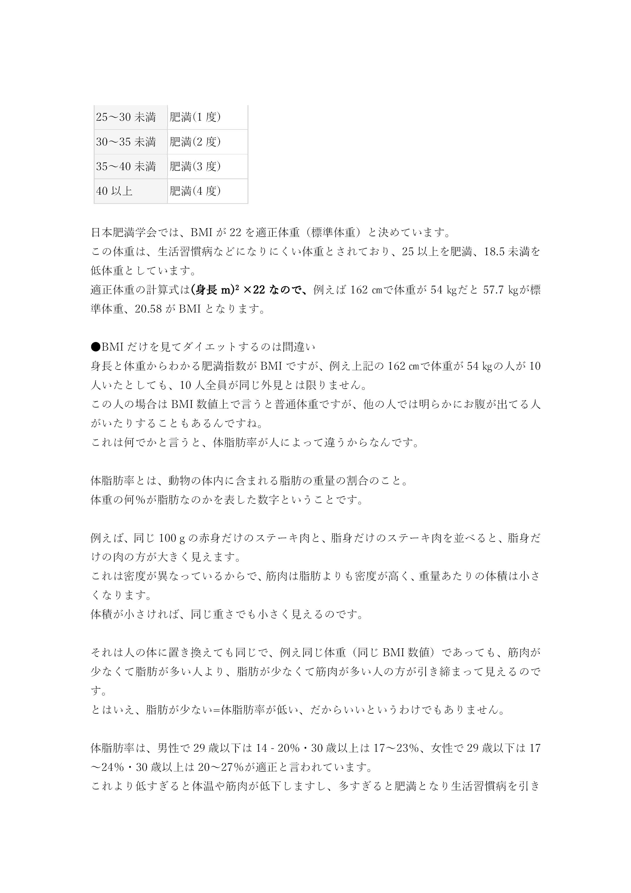 Bmiを参考にダイエットするのは間違い Bmiを参考にダイエットするのは間違い