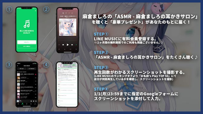 LINEミュージック 限定豪華グッズキャンペーン