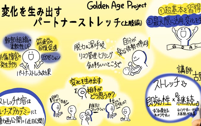 Golden Age Project『変化を生み出すパートナーストレッチ』古里 緑氏