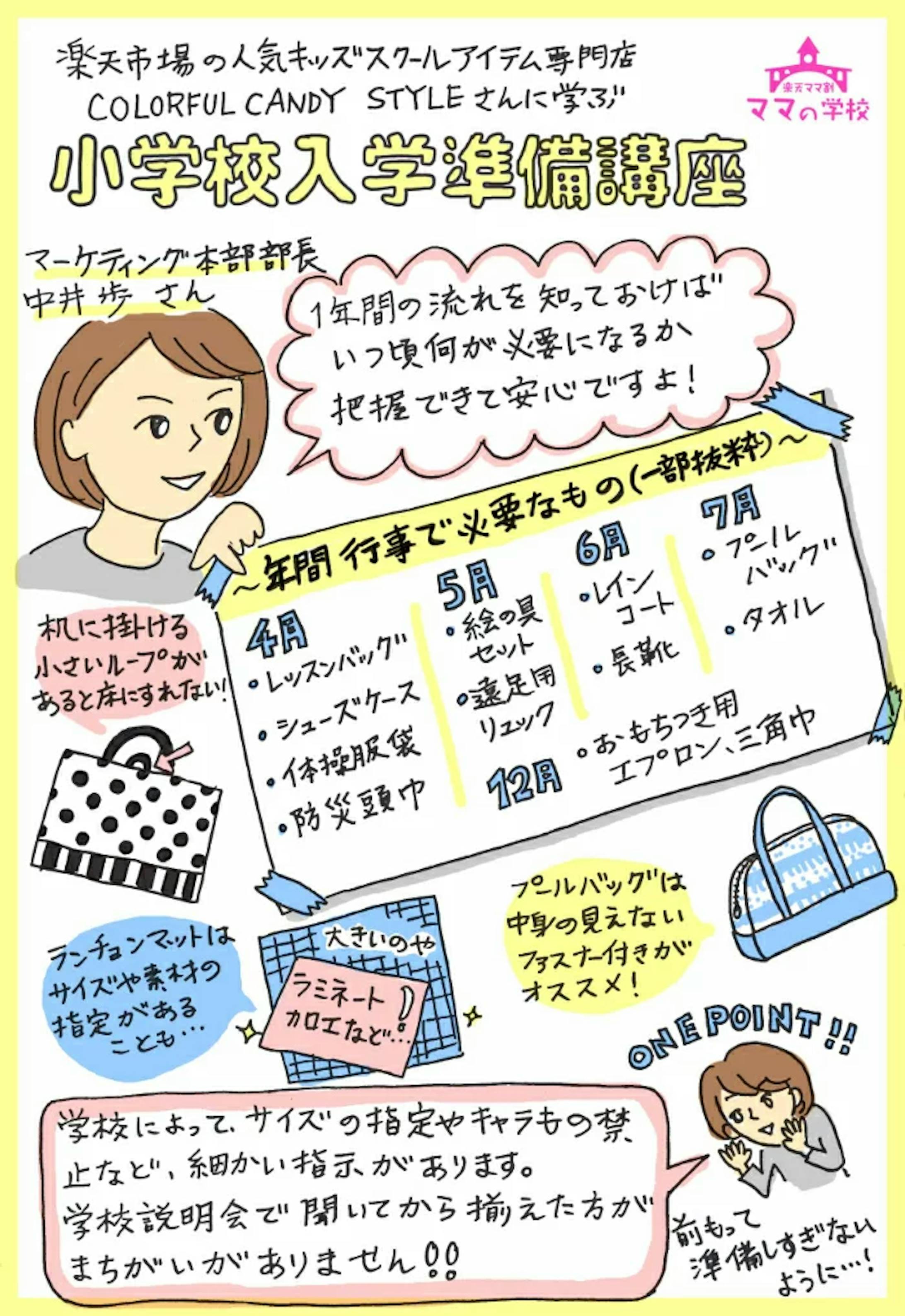 【楽天ママ割】Mama's Life「入学準備講座」イベントレポート-2