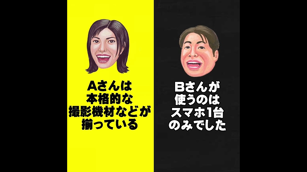 quizformula