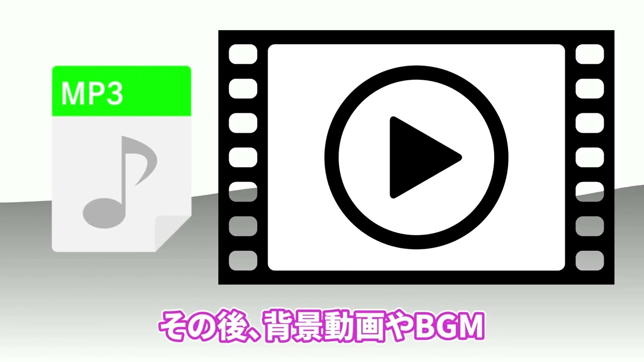 【 動画➄ 】　VOICEVOXを使用