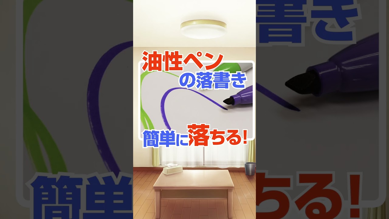 You Tubeチャンネル動画